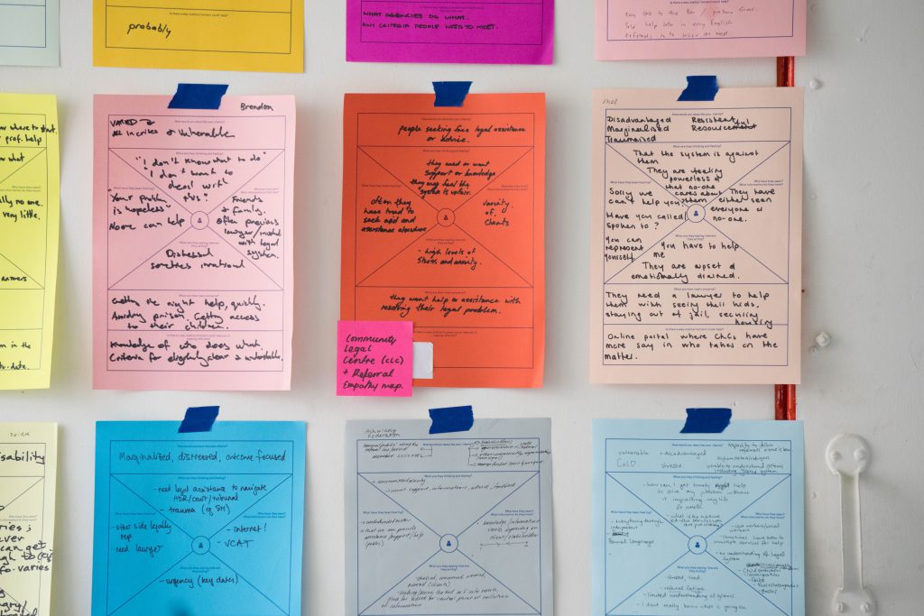 Do´s y Don´ts en una estrategia de acompañamiento a cliente Do´s y Don´ts en una estrategia de acompañamiento a cliente