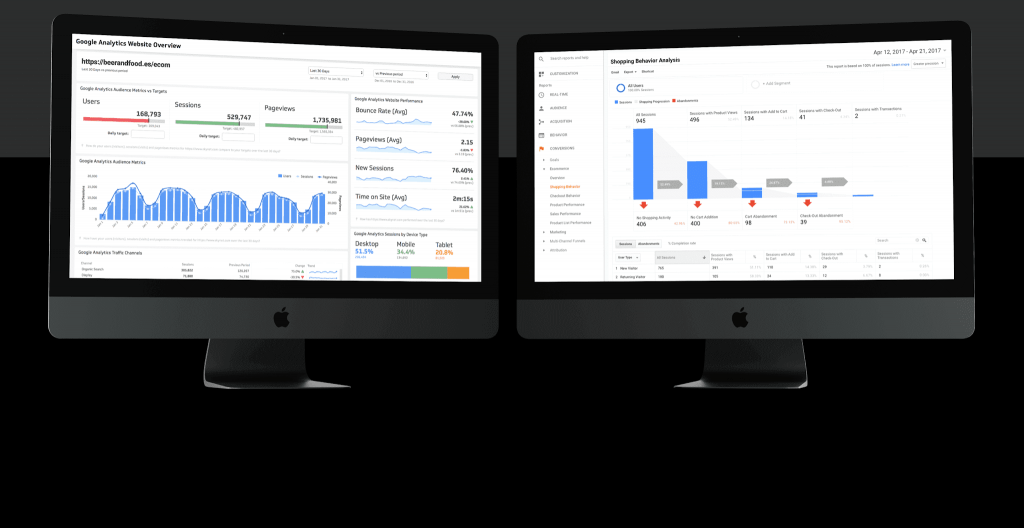 Dashboard por voz, una de las principales tendencias de gestión empresarial en 2019 la nueva herramienta para la gestión empresarial
